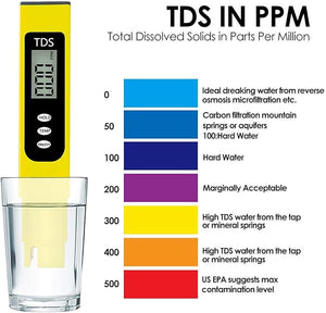 Water Quality Tester Drink Water TDS Meter